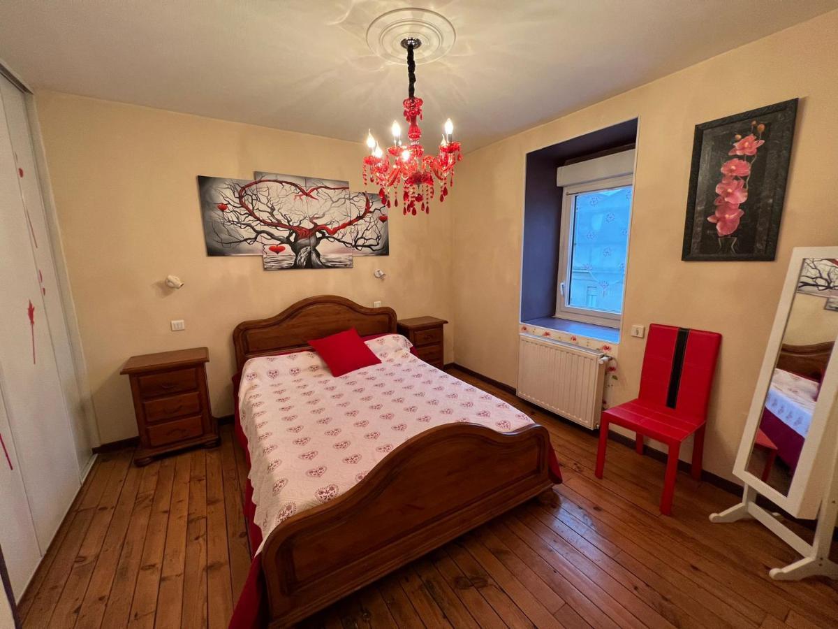 Appartement Privé Lourdes